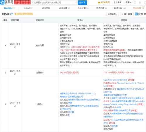 聯(lián)想投資SDN服務(wù)商云杉網(wǎng)絡(luò) 深化布局基礎(chǔ)軟件服務(wù)，賦能企業(yè)數(shù)字化轉(zhuǎn)型