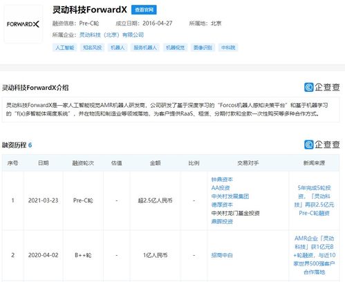 靈動(dòng)科技再獲資本青睞，Pre-C輪融資超2.5億元，加速智能軟件服務(wù)布局